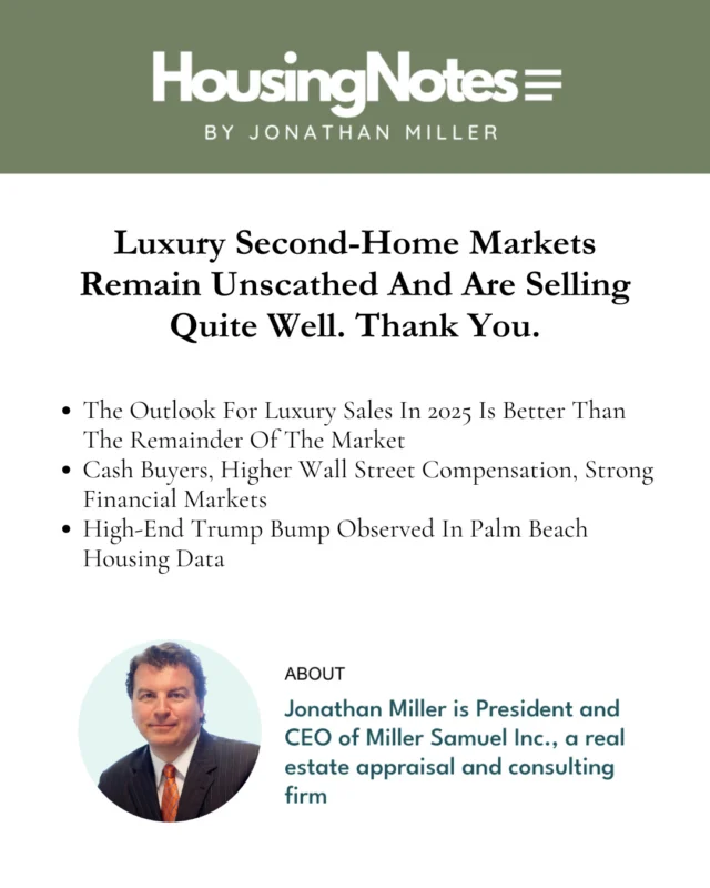 When we think of housing markets, primary versus secondary, the latter contains the higher risk. If a homeowner runs into financial problems, they tend to try to save the primary residence first. Yet, in a market subject to higher mortgage rates and robust financial markets, that doesn't seem to be the case. Head to the link in our bio to read more from @jonathanmiller’s report.